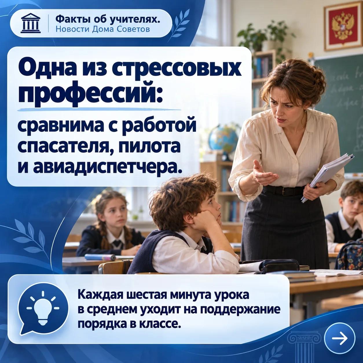 День учителя — 7
