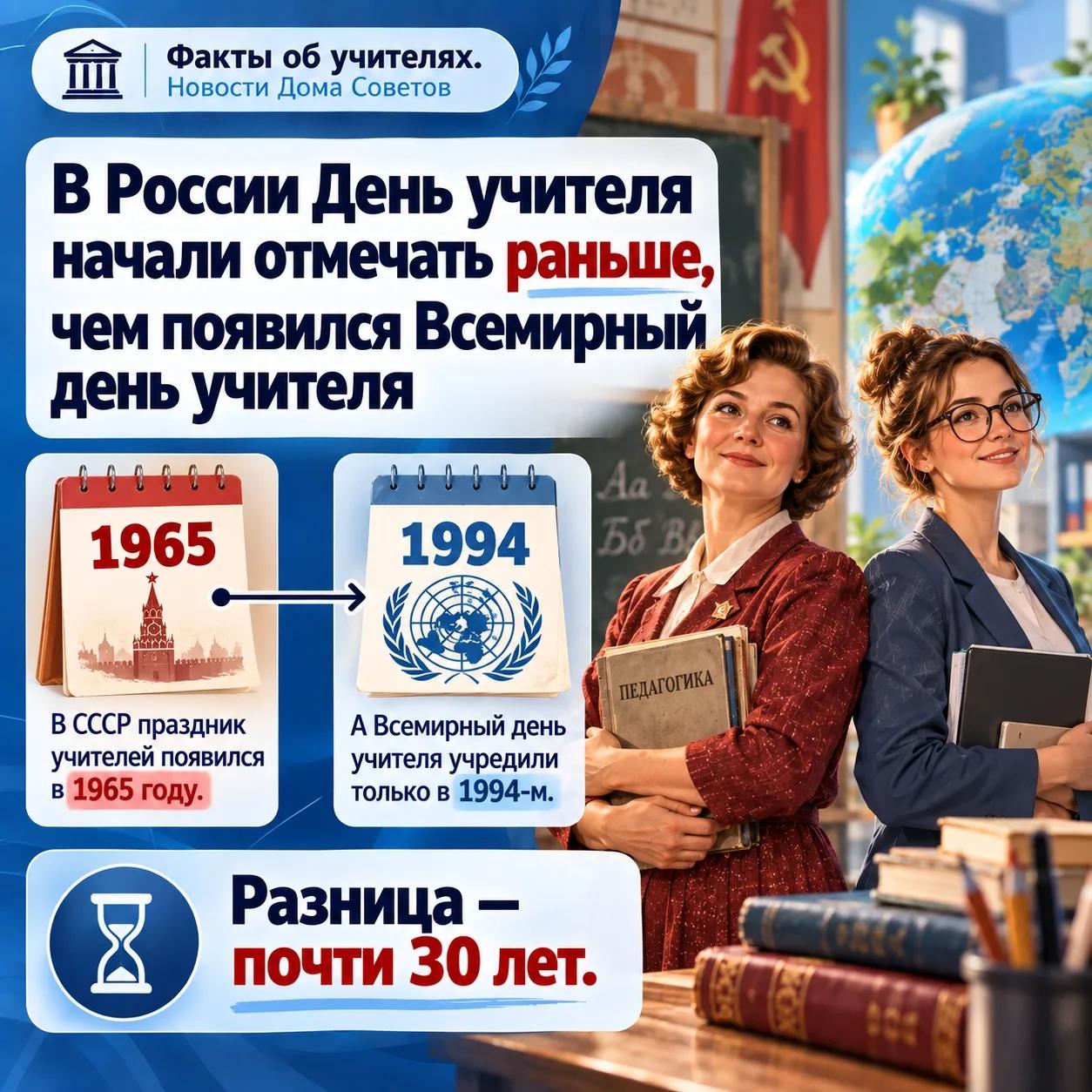 День учителя — 5