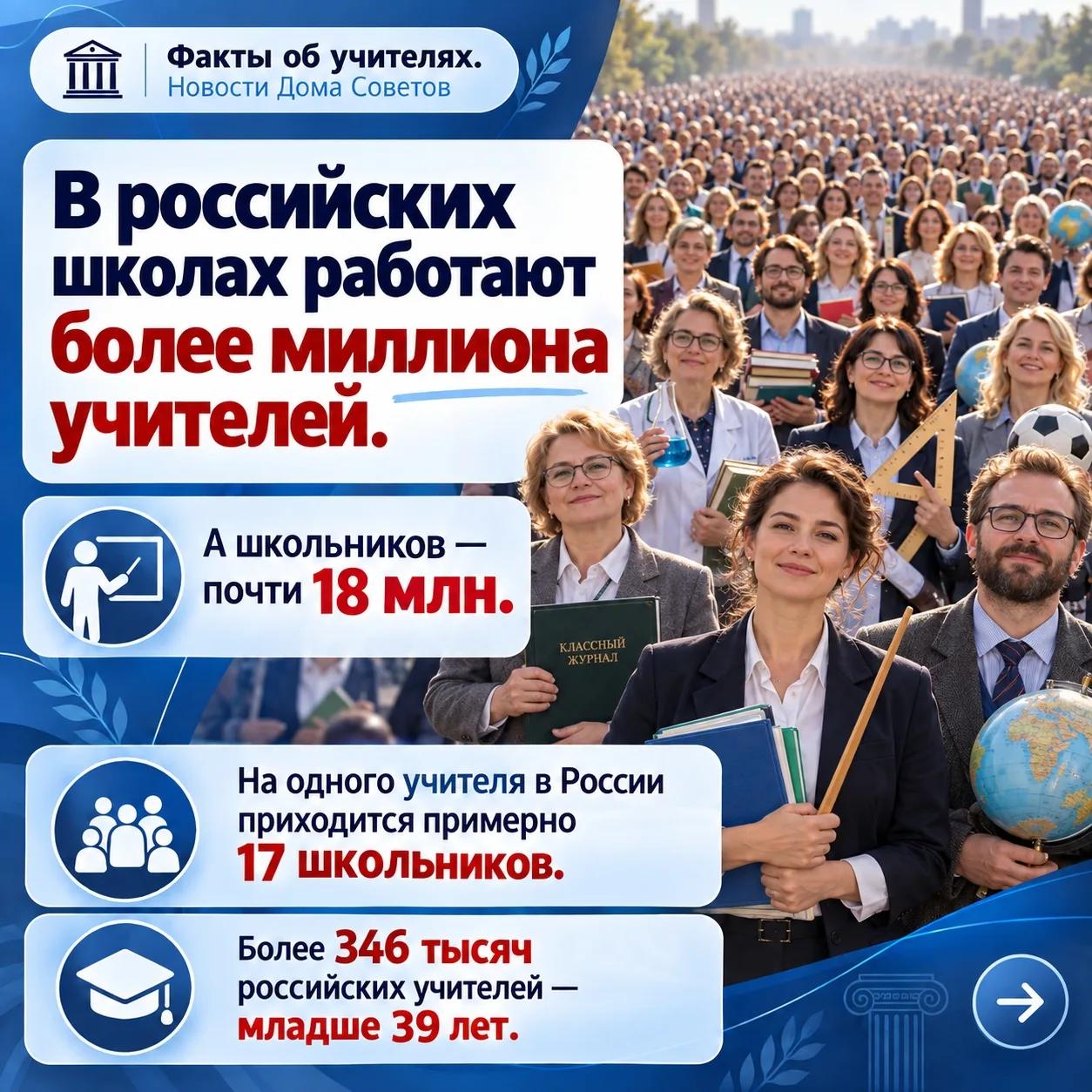 День учителя — 6